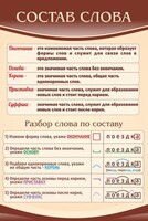 Стенд "Состав слова" - fgospostavki.ru - Артёмовский