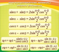 Стенд "Тригонометрические формулы" - fgospostavki.ru - Артёмовский