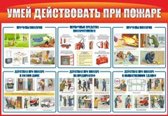 Стенд "Умей действовать при пожаре" - fgospostavki.ru - Артёмовский