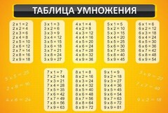Стенд "Таблица умножения" Вариант 1 - fgospostavki.ru - Артёмовский