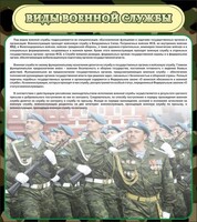 Стенд "Виды военной службы" - fgospostavki.ru - Артёмовский