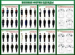 Стенд "Военная форма одежды" - fgospostavki.ru - Артёмовский