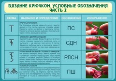 Стенд "Вязание крючком. Условные обозначения. Часть 2" - fgospostavki.ru - Артёмовский