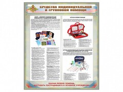 Стенд "Средства индивидуальной и групповой защиты" - fgospostavki.ru - Артёмовский