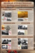 История и обществознание - fgospostavki.ru - Артёмовский