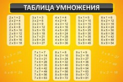 Математика - fgospostavki.ru - Артёмовский