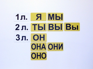 Набор магнитных карточек "Личные местоимения" (фон жёлтый) - fgospostavki.ru - Артёмовский