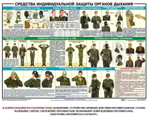 Комплект плакатов "Химическая защита" - fgospostavki.ru - Артёмовский