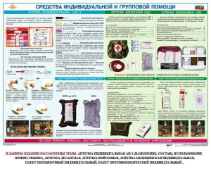 Комплект плакатов "Оказание первой доврачебной медицинской помощи" - fgospostavki.ru - Артёмовский