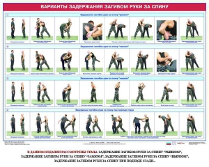 Комплект плакатов "Боевые приемы борьбы" - fgospostavki.ru - Артёмовский