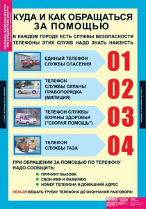 Комплект таблиц. Основы безопасности жизнедеятельности 1-4 классы. - fgospostavki.ru - Артёмовский