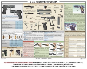 Плакат "9-мм пистолет Ярыгина" - fgospostavki.ru - Артёмовский