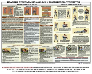 Плакат "Правила стрельбы из АКС-74У и пистолетов-пулеметов" - fgospostavki.ru - Артёмовский