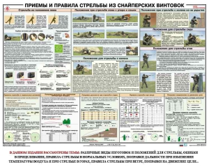 Плакат "Приемы и правила стрельбы из снайперских винтовок" - fgospostavki.ru - Артёмовский