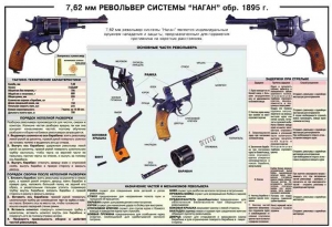 Плакат "7,62-мм револьвер системы "Наган" образец 1985 года" - fgospostavki.ru - Артёмовский