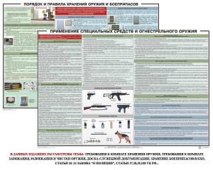 Комплект плакатов "Правила применения и сохранности оружия и спецсредств" - fgospostavki.ru - Артёмовский