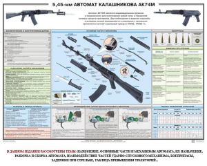 Плакат "5,45-мм автомат Калашникова АК74М" - fgospostavki.ru - Артёмовский