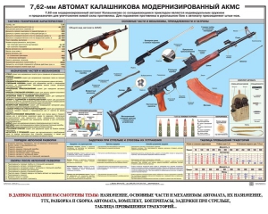 Плакат "7,62-мм автомат Калашникова АКМС" - fgospostavki.ru - Артёмовский