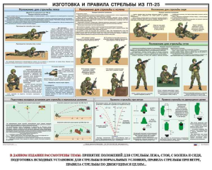 Плакат "Изготовка и правила стрельбы из ГП-25" - fgospostavki.ru - Артёмовский