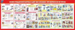 Стенд "Уголок гражданской обороны и действия населения в чрезвычайных ситуациях" - fgospostavki.ru - Артёмовский