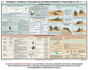 Плакат "Приемы и правила стрельбы из автоматического гранатомета АГС-17" - fgospostavki.ru - Артёмовский