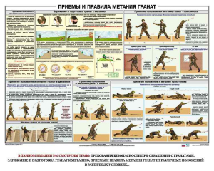 Плакат "Приемы и правила метания гранат" - fgospostavki.ru - Артёмовский