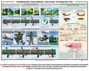 Плакат "Применение реактивных пехотных огнеметов РПО" - fgospostavki.ru - Артёмовский