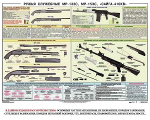 Плакат "Ружья служебные МР-133С, МР-153С, Сайга-410КВ" - fgospostavki.ru - Артёмовский