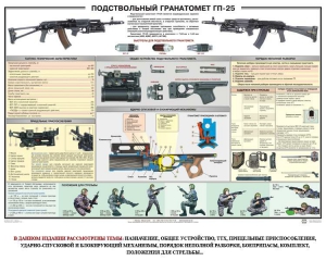 Плакат "Подствольный гранатомет ГП-25" - fgospostavki.ru - Артёмовский