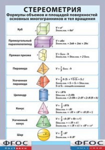 Таблица "Стереометрия. Формулы объемов и площадей поверхностей основных многогранников и тел вращения" (винил) - fgospostavki.ru - Артёмовский