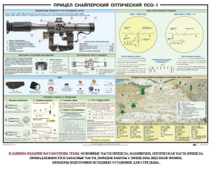 Плакат "Прицел снайперский оптический ПСО-1" - fgospostavki.ru - Артёмовский
