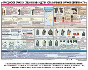 Плакат "Гражданское оружие и спецсредства, используемые в охранной деятельности" - fgospostavki.ru - Артёмовский