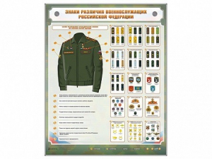 Интерактивный электрифицированный стенд "Знаки различия военнослужащих Российской Федерации" - fgospostavki.ru - Артёмовский