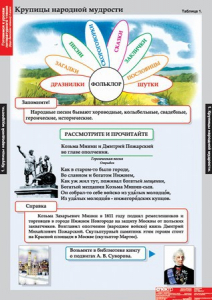 Комплект таблиц. Литературное чтение 4 класс. - fgospostavki.ru - Артёмовский