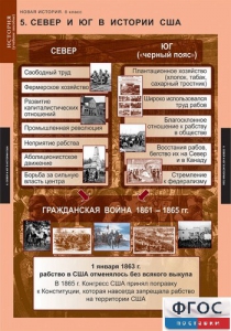 Комплект таблиц. История. Новая история. 8 класс. - fgospostavki.ru - Артёмовский