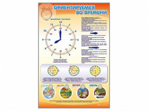 Стенд "Ориентируемся во времени" Вариант 1 - fgospostavki.ru - Артёмовский