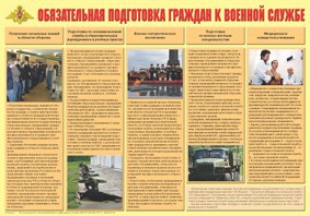 Плакат "Обязательная подготовка граждан к военной службе" - fgospostavki.ru - Артёмовский