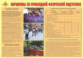 Плакат "Нормативы по прикладной физической подготовке" - fgospostavki.ru - Артёмовский