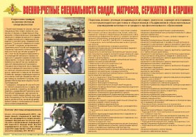 Плакат "Военно-учетные специальности солдат, матросов, сержантов и старшин" - fgospostavki.ru - Артёмовский