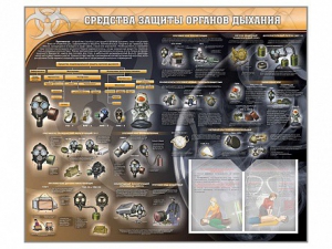 Стенд "Средства защиты органов дыхания (индивидуальные средства защиты)" - fgospostavki.ru - Артёмовский