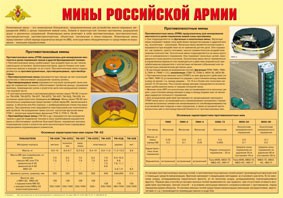 Плакат "Мины Российской армии" - fgospostavki.ru - Артёмовский