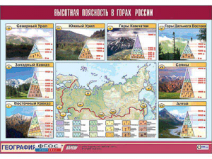 Таблица демонстрационная "Высотная поясность в горах России" (винил 100*140) - fgospostavki.ru - Артёмовский