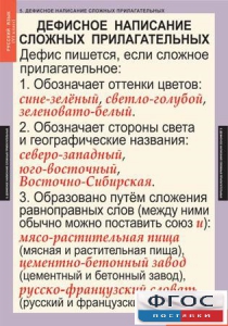 Комплект таблиц. Русский язык 6 класс - fgospostavki.ru - Артёмовский