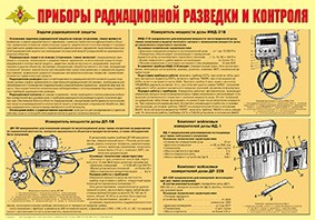 Плакат "Приборы радиационной разведки и контроля" - fgospostavki.ru - Артёмовский