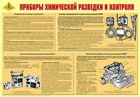 Плакат "Приборы химической разведки и контроля" - fgospostavki.ru - Артёмовский