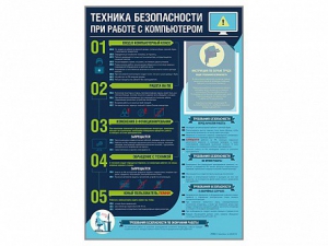 Стенд-уголок "Техника безопасности при работе на компьютере в общеобразовательных учреждениях" - fgospostavki.ru - Артёмовский