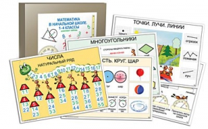 Комплект таблиц "Математика в начальной школе 1-4 класс" - fgospostavki.ru - Артёмовский