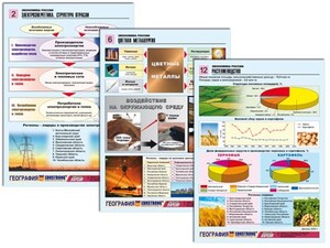 Комплект таблиц по географии "Экономика России" раздаточные (цветные, ламинированные, А4, 16 штук) - fgospostavki.ru - Артёмовский