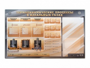 Электромеханический стенд "Термодинамические процессы в идеальных газах" с маркерными полями - fgospostavki.ru - Артёмовский