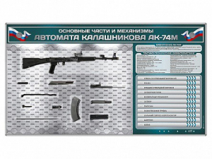 Электрифицированный стенд "Основные части и механизмы автомата Калашникова АК-74М" с полноразмерными, оригинальными макетами деталей и механизмов под стеклом - fgospostavki.ru - Артёмовский